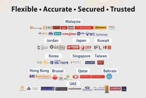 Cara Transfer Uang dari Australia Ke Bank BRI Indonesia Lewat Remittance Company partner