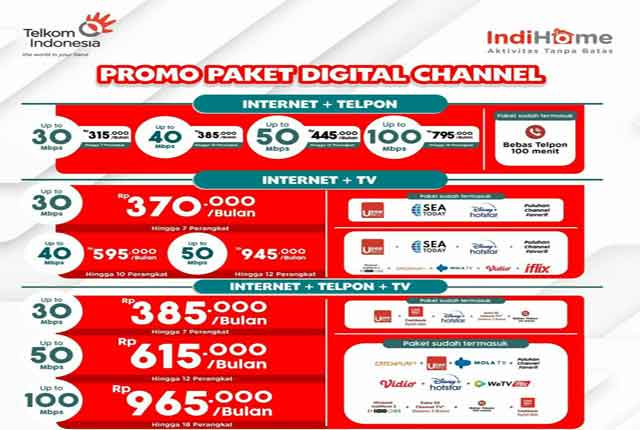 Harga Paket Indihome cek tagihan wifi indihome, cara cek indihome sudah bayar atau belum, tidak bisa bayar indihome, isolir indihome, cara cek tagihan indihome, cek tagihan wifi indihome, cek tagihan indihome online, kode area indihome, tanggal bayar indihome, bayar wifi indihome perbulan, promo bayar indihome,