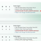 Jumlah Rombel Paralel Melebihi Ketentuan di Info GTK? Ini Cara Mengatasinya!