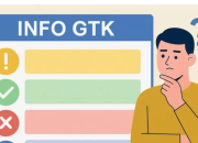 Cara Update Riwayat Pendidikan S1 di Dapodik 2027, Sekarang Lewat Verval Ijazah Info GTK