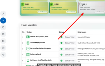 SKTP Juli Tidak Terbit, Apakah TPG Hangus? Cek Syarat agar Hak Guru Tetap Aman
