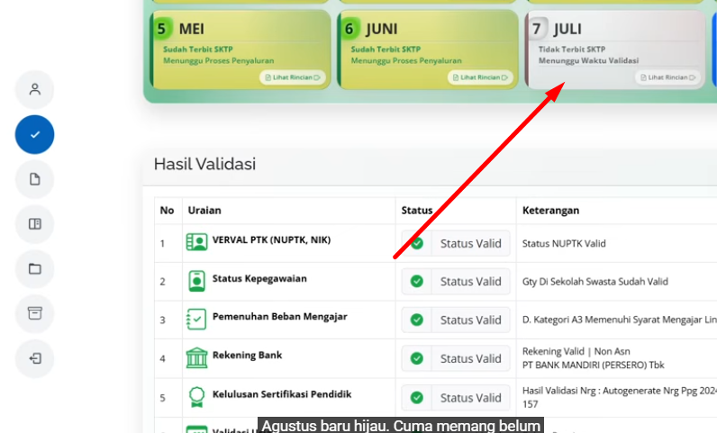 SKTP Juli Tidak Terbit, Apakah TPG Hangus? Cek Syarat agar Hak Guru Tetap Aman