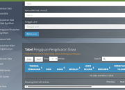OPS Wajib Tahu! Ada Menu Pengeluaran dan Merger Data di VervalPD