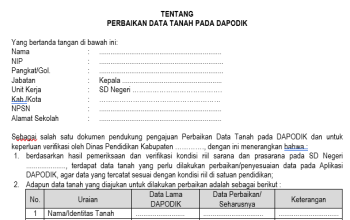 Contoh Format Surat Keterangan Kepala Sekolah Untuk Update Sarpras Dapodik 2027 File Word Doc