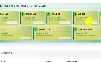 SKTP September 2026 Sudah Terbit di Info GTK, Begini Cara Cek Status dan Rincian Tunjangan