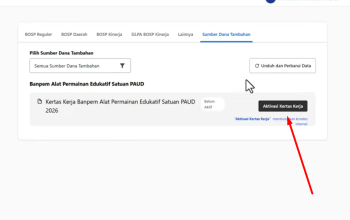 Cara Aktivasi Kertas Kerja Banpem APE PAUD di ARKAS 4.3.0 Terbaru