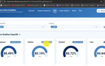Cara Meningkatkan Indikator Kualitas Data (IKD) Dapodik Sekolah