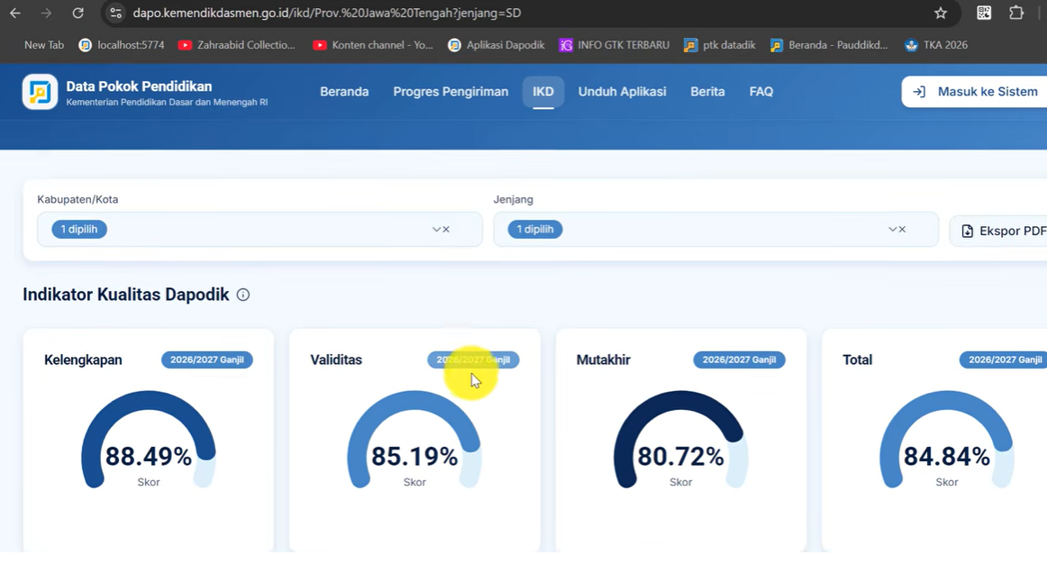 Cara Meningkatkan Indikator Kualitas Data (IKD) Dapodik Sekolah