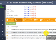 Cara Mengatasi Warning Kondisi Ruang Belum Diisi di Dapodik 2027 via SP Datadik dan Syarat Berkasnya