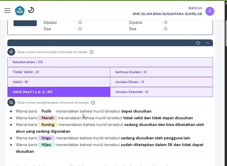 Kuota PIP 2026 Fase 2 Resmi Dirilis, Syarat, Target Sasaran, dan Cara Pengusulannya melalui SIPINTAR