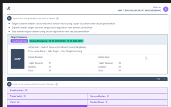 Cara Akses Menu Pengusulan Sekolah di Web PIP 2026, Penyebab Gagal Input, dan Solusinya