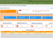 Cara Cek Penerima Bantuan Papan Interaktif Digital (PID/IFP) Sekolah 2026 dan Prosedur Penerimaannya