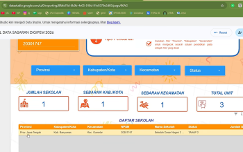 Cara Cek Penerima Bantuan Papan Interaktif Digital (PID/IFP) Sekolah 2026 dan Prosedur Penerimaannya