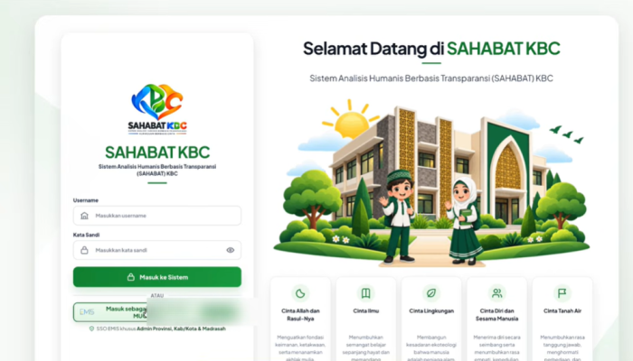 Cara Pengisian Survei Nasional SAHABAT KBC 2026 untuk Admin Madrasah, Guru, dan Murid